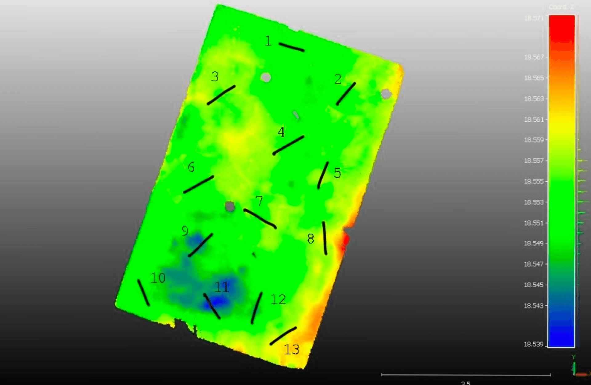 3D color map with numbered points and color scale ranging from red to blue indicating different values.